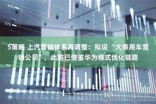 5策略 上汽营销体系再调整：拟设 “大乘用车营销公司”，此前已借鉴华为模式优化链路